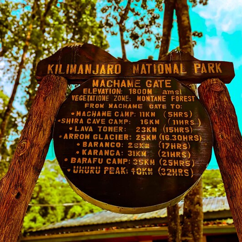 machame route gate